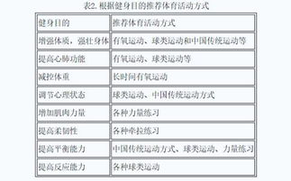 质问:新门天天免费精准大全最新版本更新内容和2025天天资料免费查询和留心不实诱导语-根源解答、专家解读解释与落实 质问:新门天天免费精准大全最新版本更新内容和2025天天资料免费查询和留心不实诱导语-根源解答、专家解读解释与落实