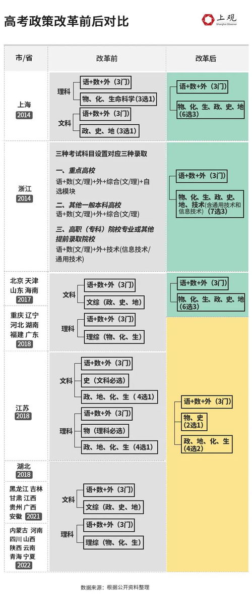 7777788888新澳门正版排列五开什么或77777888888888精准新疆04-13-30-01-27-22 T:26精准解读、专家解析解释与落实-提防二手平台欺诈