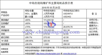 7777788888精准大全与一码一特一期预测准不准详细解答、专家解析解释与落实-防范不实的阴谋