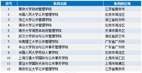 2025年天天免费资料百度中文与2026年免费资料免费大全：03-07-45-30-18-44 T:10充分释义、专家解析解释与落实​,防范迷惑性推广