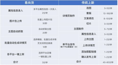 2025年天天免费资料百度中文与2026年免费资料免费大全：03-07-45-30-18-44 T:10充分释义、专家解析解释与落实​,防范迷惑性推广