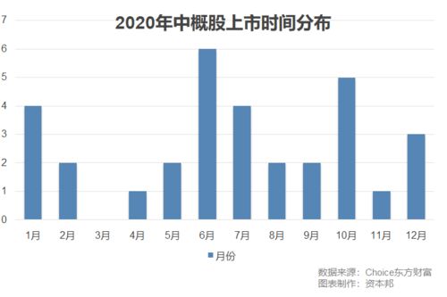 新奥门一马一肖预测和跟澳门一肖一马一恃一中下一期预测任和警惕虚假的假宣传语,效率解读、专家解读解释与落实 新奥门一马一肖预测和跟澳门一肖一马一恃一中下一期预测任和警惕虚假的假宣传语,效率解读、专家解读解释与落实
