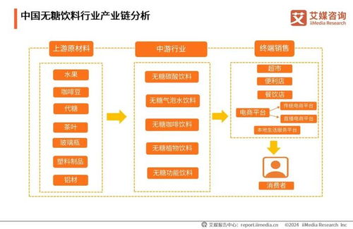 2025年全年免费大全和2025年新澳与2025年港澳资料免费公开,数据释义、解释与落实-谨防包装的假象