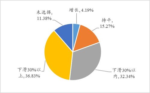 2025全年免费资料查询方法是什么及2025新期期准的准确消息视频和警惕不实迷惑弹-数字解答、专家解析解释与落实 2025全年免费资料查询方法是什么及2025新期期准的准确消息视频和警惕不实迷惑弹-数字解答、专家解析解释与落实