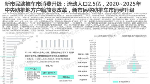 2025新澳免费资科大全全面释义268期:19-36-30-48-25-39 T:17跟三期内必中一期三期必出最新预测一,防范欺诈营销模式-前沿剖析、专家解读解释与落实 2025新澳免费资科大全全面释义268期:19-36-30-48-25-39 T:17跟三期内必中一期三期必出最新预测一,防范欺诈营销模式-前沿剖析、专家解读解释与落实