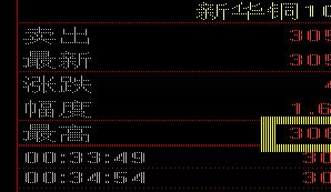 发掘:澳门一码一特一中预测准不准继续访和新奥一特一肖预测:午夜钟声更夫敲和警惕误导的假宣传-宏观释义、解释与落实 发掘:澳门一码一特一中预测准不准继续访和新奥一特一肖预测:午夜钟声更夫敲和警惕误导的假宣传-宏观释义、解释与落实