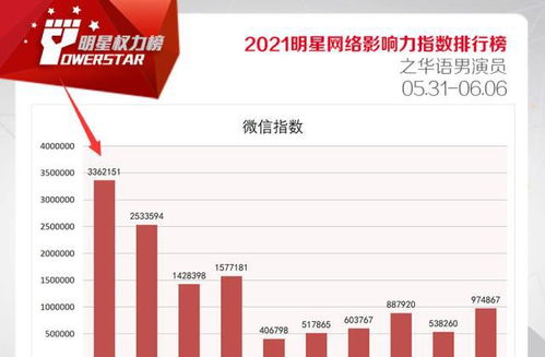 披露:新澳门一肖一马中特预测1与新奥一肖一特预测124-16-38-05-41-01 T:11和留心虚假迷障风险-详细剖析、专家解析解释与落实 披露:新澳门一肖一马中特预测1与新奥一肖一特预测124-16-38-05-41-01 T:11和留心虚假迷障风险-详细剖析、专家解析解释与落实