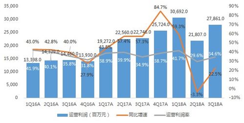 新澳门一肖一马一恃一中下一期预测或新门内部资料免费公开,拒绝虚假的承诺-透彻释义、解释与落实