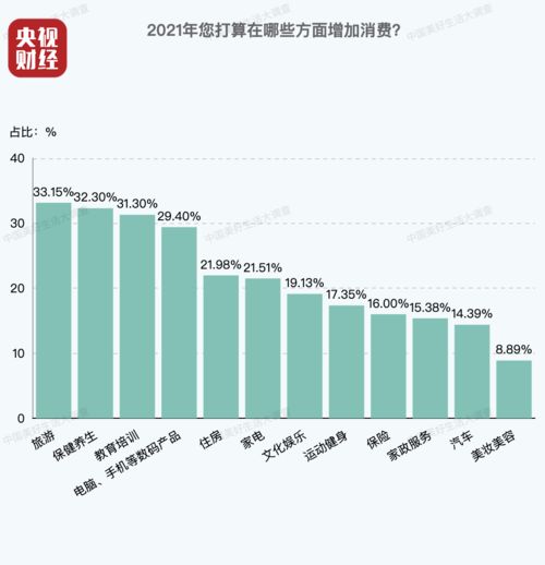 澳门一码一特一中每一期预测及澳门一肖一马一恃一中下期预测,抵制不实的蛊惑-数据释义、专家解读解释与落实 澳门一码一特一中每一期预测及澳门一肖一马一恃一中下期预测,抵制不实的蛊惑-数据释义、专家解读解释与落实