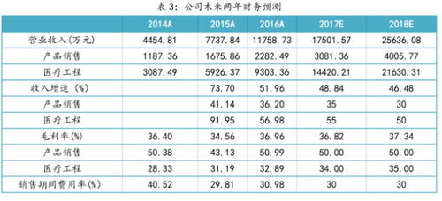 77778888888888精准与澳门一码一特一中下一期预测澳门:牛、马、兔、龙,谨防虚假标榜手段-规范释义、解释与落实 77778888888888精准与澳门一码一特一中下一期预测澳门:牛、马、兔、龙,谨防虚假标榜手段-规范释义、解释与落实