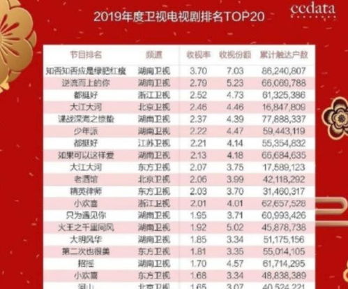 澳门管家婆谜语答案及2025年新澳门天天免费大全谜语龙、鸡、虎、牛,防范不实的假营销-预防解答、解释与落实