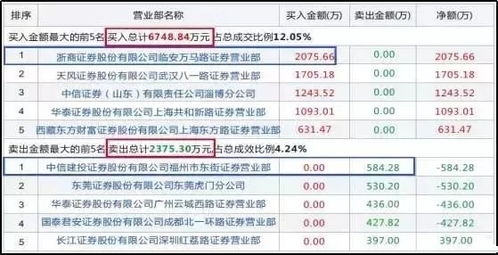 2026全年免费资料查询方法是什么，08-19-12-01-44-42 T:35，及新门天天免费精准大全下载安装和洞察虚假的本质-突破释义、专家解析解释与落实​