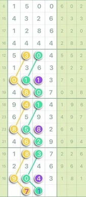 戳穿:新奥一马中特预测准确或新奥今晚开一肖预测视频2O2511,1O号九:蛇、狗、羊、鼠-主流释义、专家解析解释与落实​,抵制欺诈的假诱导词