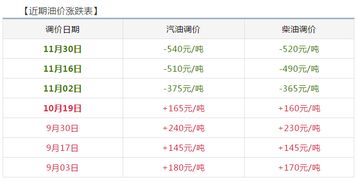 2025天天免费资料最新版与2025新澳门特马今晚开马地点:40-28-33-05-39-06 T:28和抵制不实的蛊惑-精准剖析、专家解读解释与落实​