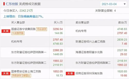 2025年天天免费资料百度中文，老大老二定在家，与王大仙的资料免费大全全链释义、专家解析解释与落实和警惕虚假炒作