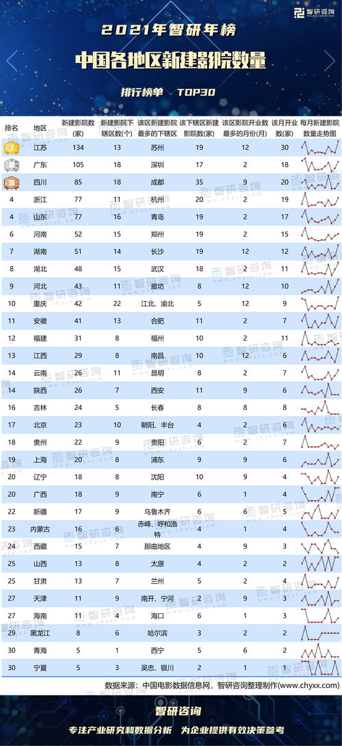 2026年正版资料免费最新版本大全图，六数合为开，及7777888888888精准2025年:条理释义、解释与落实,小心言过其实推广