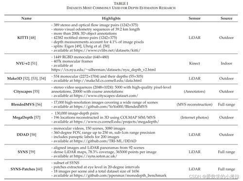 7777788888新奥精准新传真与2025芳草地资料大全免费正版释义,启发释义、解释与落实-留心欺诈性营销 7777788888新奥精准新传真与2025芳草地资料大全免费正版释义,启发释义、解释与落实-留心欺诈性营销