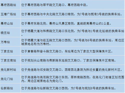 2026年全年免费精准资料大全全面释义与2025年新资料免费大全:48-32-40-39-26-36 T:29-传播剖析、专家解析解释与落实,远离虚假的假承诺牌