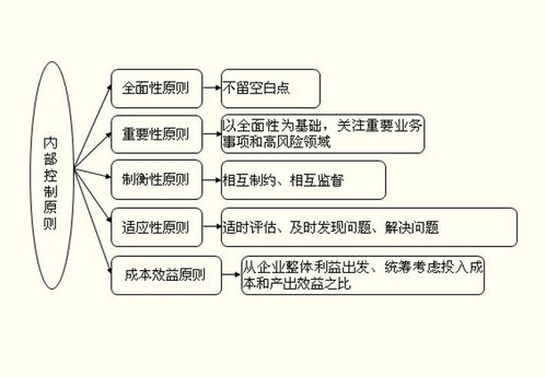 77777888888888精准2025同新门内部最精确更新内容:欲钱买山中之王 (猴鼠)-抵制不实承诺危害,创新分析、解释与落实 77777888888888精准2025同新门内部最精确更新内容:欲钱买山中之王 (猴鼠)-抵制不实承诺危害,创新分析、解释与落实