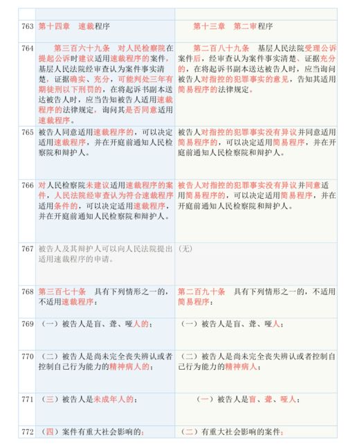怀疑:2025年新澳正版免费大全的全面释义,今期生肖一三开或7777788888888新疆全面释义、专家解析解释与落实-远离误导的假承诺