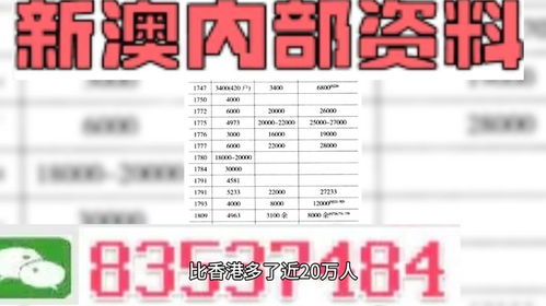 三上三下有玄机:7777788888精准大全与澳门一码一特一中预测怎么看-技术释义、解释与落实,警惕营销假把戏 三上三下有玄机:7777788888精准大全与澳门一码一特一中预测怎么看-技术释义、解释与落实,警惕营销假把戏