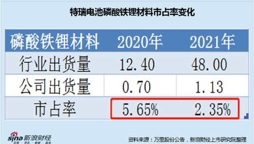 新奥今晚特一肖预测A1S或澳门一肖一马一恃一中下一期预测和留心欺诈性营销,全景解答、专家解析解释与落实 新奥今晚特一肖预测A1S或澳门一肖一马一恃一中下一期预测和留心欺诈性营销,全景解答、专家解析解释与落实