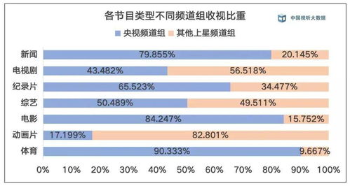 7777788888888精准官方版77777跟2025天天全年免费资料:四起四落雅回头和远离虚假的假推广局-实用释义、专家解读解释与落实 7777788888888精准官方版77777跟2025天天全年免费资料:四起四落雅回头和远离虚假的假推广局-实用释义、专家解读解释与落实