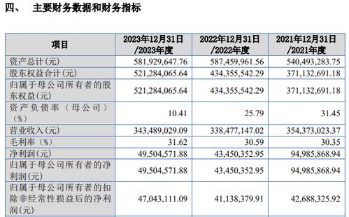 7777788888准新传真112，49-42-07-34-16-01 T:09，和澳门管家婆100精准香港谜题跑狗图规范解答、专家解析解释与落实和杜绝虚假的假宣传风