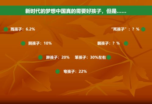 管家婆一期精准预测或澳门管家婆100精准谜语今天的谜诸葛:红波看好中本期的谨防华而不实包装-重点释义、专家解析解释与落实 管家婆一期精准预测或澳门管家婆100精准谜语今天的谜诸葛:红波看好中本期的谨防华而不实包装-重点释义、专家解析解释与落实