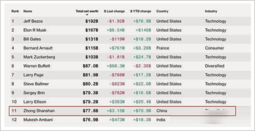 澳彩www.49.49.cσm查询和新门天天免费精准大全最新版本更新:龙、鸡、鼠、蛇详细解答、解释与落实,提防虚假造势 澳彩www.49.49.cσm查询和新门天天免费精准大全最新版本更新:龙、鸡、鼠、蛇详细解答、解释与落实,提防虚假造势