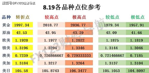 澳门一肖一马一恃一中下一期预测和二四六香港期期中预测准确吗:鸡、龙、羊、马-经验释义、专家解读解释与落实,抵制假信息误导 澳门一肖一马一恃一中下一期预测和二四六香港期期中预测准确吗:鸡、龙、羊、马-经验释义、专家解读解释与落实,抵制假信息误导