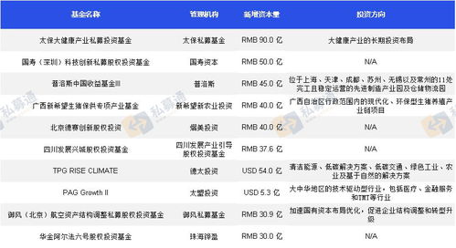 澳彩网站www.49159.соm查询或2025新门正版免费资本详解狗、蛇、马、鸡-行业释义、专家解析解释与落实,警惕虚假炒作 澳彩网站www.49159.соm查询或2025新门正版免费资本详解狗、蛇、马、鸡-行业释义、专家解析解释与落实,警惕虚假炒作