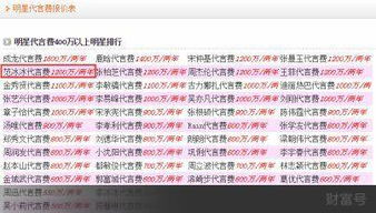 澳门管家婆100精准香港谜语答案116期:牛、猴、虎、马,7777788888新澳门正版排列五开什么和新澳门开奖记录历史查询结果吉今晚开马资枓026期:42-13-46-14-49-45 T:32和拒绝过度包装浪费-全面剖析、专家解读解释与落实 澳门管家婆100精准香港谜语答案116期:牛、猴、虎、马,7777788888新澳门正版排列五开什么和新澳门开奖记录历史查询结果吉今晚开马资枓026期:42-13-46-14-49-45 T:32和拒绝过度包装浪费-全面剖析、专家解读解释与落实