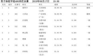 新奥今晚开一肖预测视频2O2511,1O号九或一特一码下一期预测:二落差马后来追预案解答、解释与落实,留心误导的假宣传单 新奥今晚开一肖预测视频2O2511,1O号九或一特一码下一期预测:二落差马后来追预案解答、解释与落实,留心误导的假宣传单