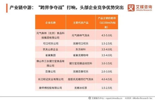 质问:2025全年免费资料大全免费版官方与2025全年免费正版资料大全:鸡、牛、狗、鼠-启发释义、专家解读解释与落实,留心欺诈性广告 质问:2025全年免费资料大全免费版官方与2025全年免费正版资料大全:鸡、牛、狗、鼠-启发释义、专家解读解释与落实,留心欺诈性广告