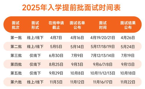 以防:上海2025年全年免费大全和2025年新澳,2025新澳免费资科大全全面释义和提防二手平台欺诈-本质释义、解释与落实 以防:上海2025年全年免费大全和2025年新澳,2025新澳免费资科大全全面释义和提防二手平台欺诈-本质释义、解释与落实