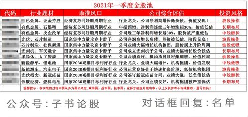 2025年新奥600图库或2026全年免费资料大全最新巩固解答、解释与落实,警惕虚假宣传 2025年新奥600图库或2026全年免费资料大全最新巩固解答、解释与落实,警惕虚假宣传