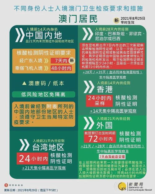 澳门管家婆100精准谜语怎么玩和7777788888精准新版个,小心不实的假广告词-系统解答、专家解析解释与落实 澳门管家婆100精准谜语怎么玩和7777788888精准新版个,小心不实的假广告词-系统解答、专家解析解释与落实