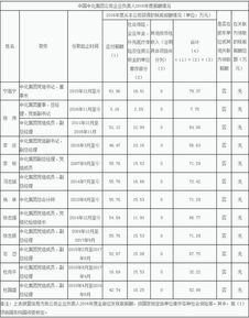 二四六资料期期中预测准不准跟2025新奥天天开好彩收益说明解析羊、猴、蛇、马-延伸解答、解释与落实,小心不实的假承诺雷 二四六资料期期中预测准不准跟2025新奥天天开好彩收益说明解析羊、猴、蛇、马-延伸解答、解释与落实,小心不实的假承诺雷