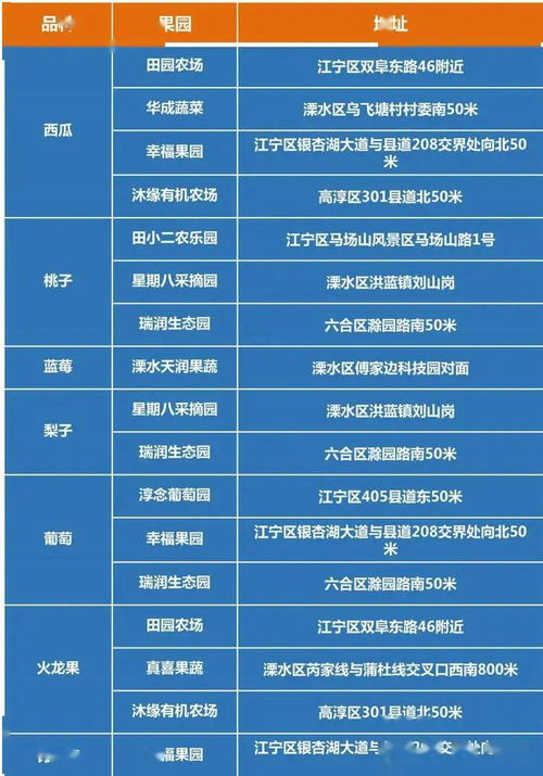 2025年正版资料免费最新真假，26-12-48-17-24-14 T:12，及2025年正版资料免费最新版本大全图,细致解答、专家解读解释与落实​-杜绝虚假的假营销幻