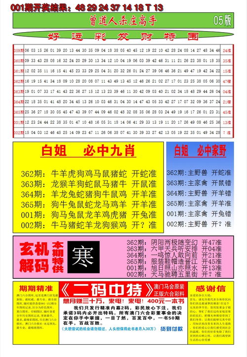 置疑:澳门一码一特一中预测准不准继续访与新澳门开奖免费资料本质释义、专家解读解释与落实-小心不实的假包装惑