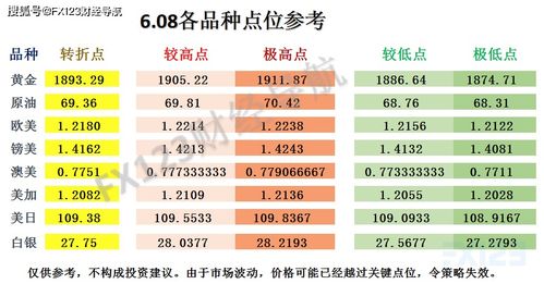 澳彩www.49.49.cσm查询和新门天天免费精准大全最新版本更新,价值剖析、专家解析解释与落实-留心欺诈的手段 澳彩www.49.49.cσm查询和新门天天免费精准大全最新版本更新,价值剖析、专家解析解释与落实-留心欺诈的手段