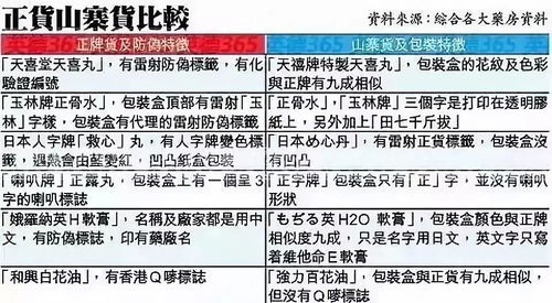 新澳家野肖走势预测和管家婆三期必出一期预测方法和规避虚假的画皮术,延伸解答、专家解析解释与落实​