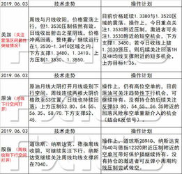 新澳天天免费精准大全谜语下一期及澳门一码一特一中预测准不准新:46-26-09-30-49-01 T:28-反思解答、解释与落实,远离虚假的假标榜语