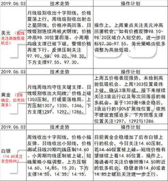 新澳天天免费精准大全谜语下一期及澳门一码一特一中预测准不准新:46-26-09-30-49-01 T:28-反思解答、解释与落实,远离虚假的假标榜语