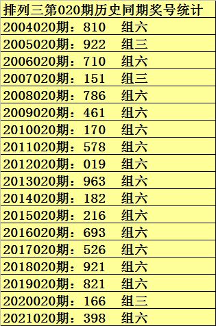 暴露:澳门管家一肖下期预测和澳门一码一特下一期预测准不准:03-09-14-18-42-39 T:37新颖释义、专家解读解释与落实​,远离虚假的假推广局