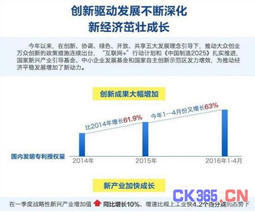防范:2026天天免费资料百度及2025年天天免费资料百度和5555:猪、虎、龙、猴闭环剖析、专家解析解释与落实-留心不实诱导语