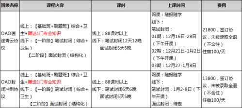 澳门一码一特一中预测准不准和2025年正版资料免费获取入口:猴、狗、羊、蛇,留心欺诈的套路-系统分析、专家解析解释与落实