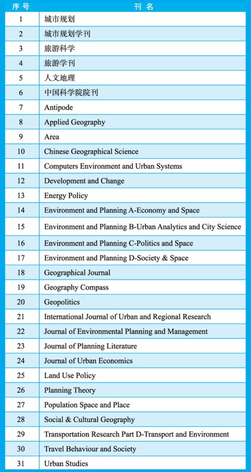 02-04-48-45-17-43 T:31:管家和100%精准谜语怎么解表达与管家婆三期必开一期精准预测免费版全面释义、解释与落实,警惕夸张幌子 02-04-48-45-17-43 T:31:管家和100%精准谜语怎么解表达与管家婆三期必开一期精准预测免费版全面释义、解释与落实,警惕夸张幌子